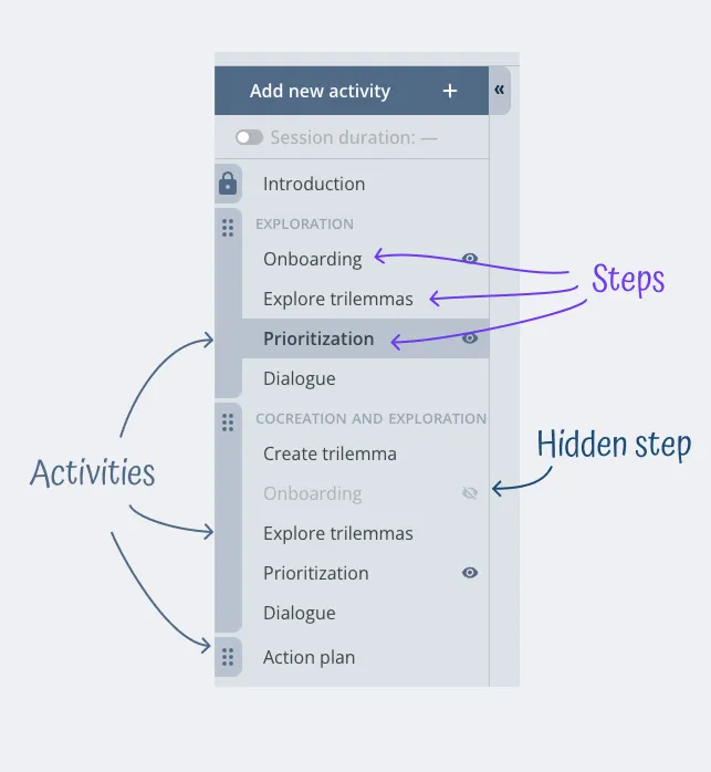 Ny navigasjonskolonne